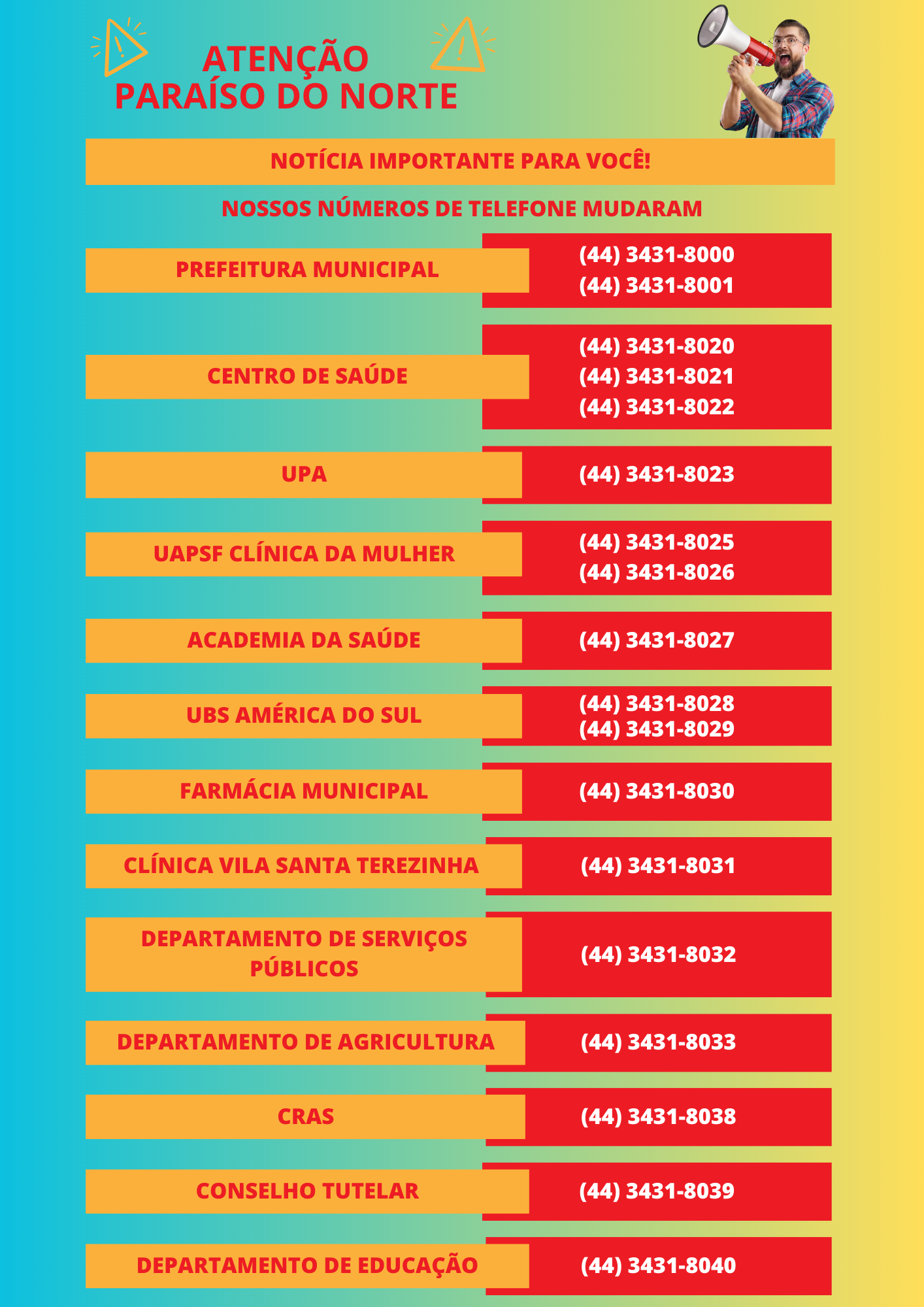 Telefones Atualizados